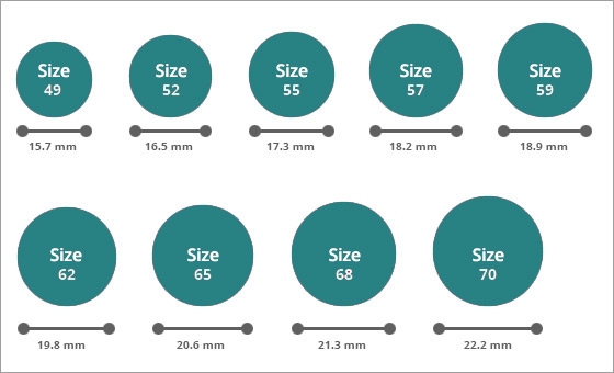 How To Know My Ring Size Us To Ensure The Most Accurate Ring Size We